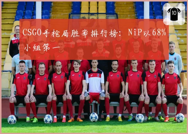 CSGO手枪局胜率排行榜:NiP以68%小组第一